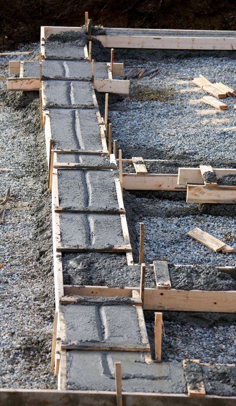 concrete footer installation